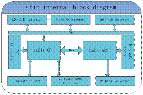 人生就是搏(中国集团)官方网站